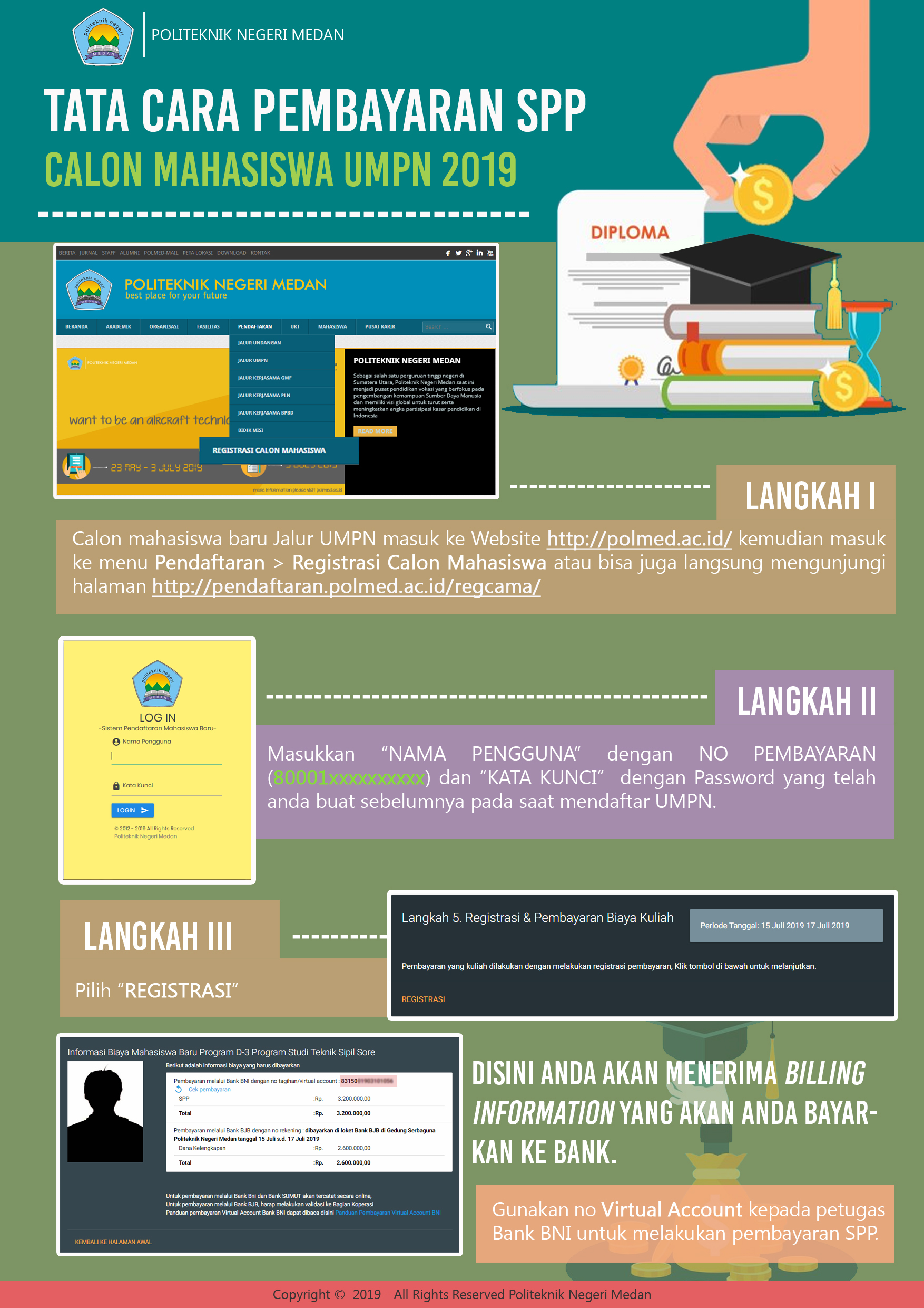 TATA CARA PEMBAYARAN SPP CALON MAHASISWA BARU JALUR UMPN 2019 ...